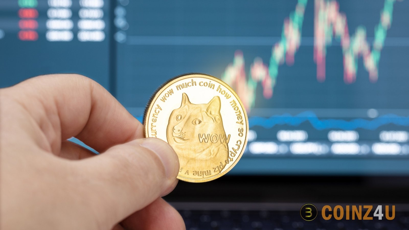 Dogecoin Price Analysis