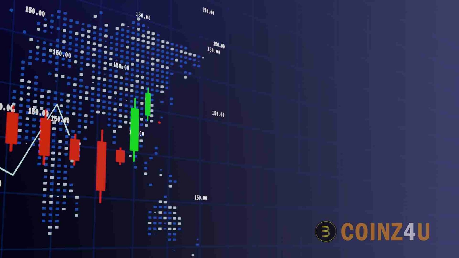 Markets Await US Economic Data