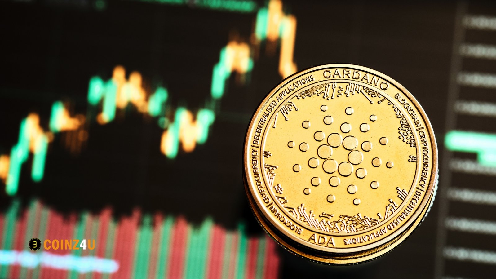 Understanding Cardano’s Price Movement