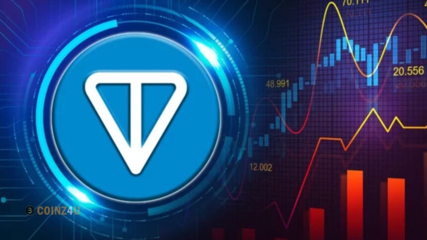 Toncoin Price Surge