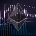 Ethereum Price Analysis