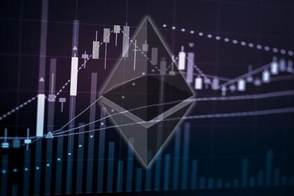 Ethereum Price Analysis