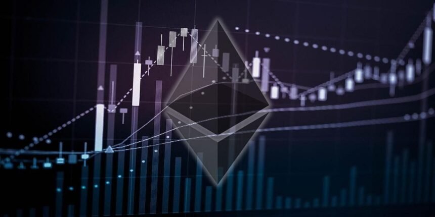 Ethereum Price Analysis