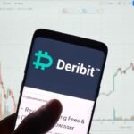 Deribit Trading Volume 2024