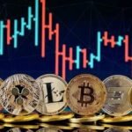 Bitcoin Price and Trade Wars