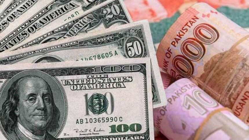 USD to PKR exchange rate