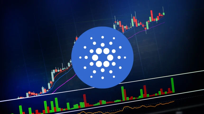 Cardano Brave Wallet integration