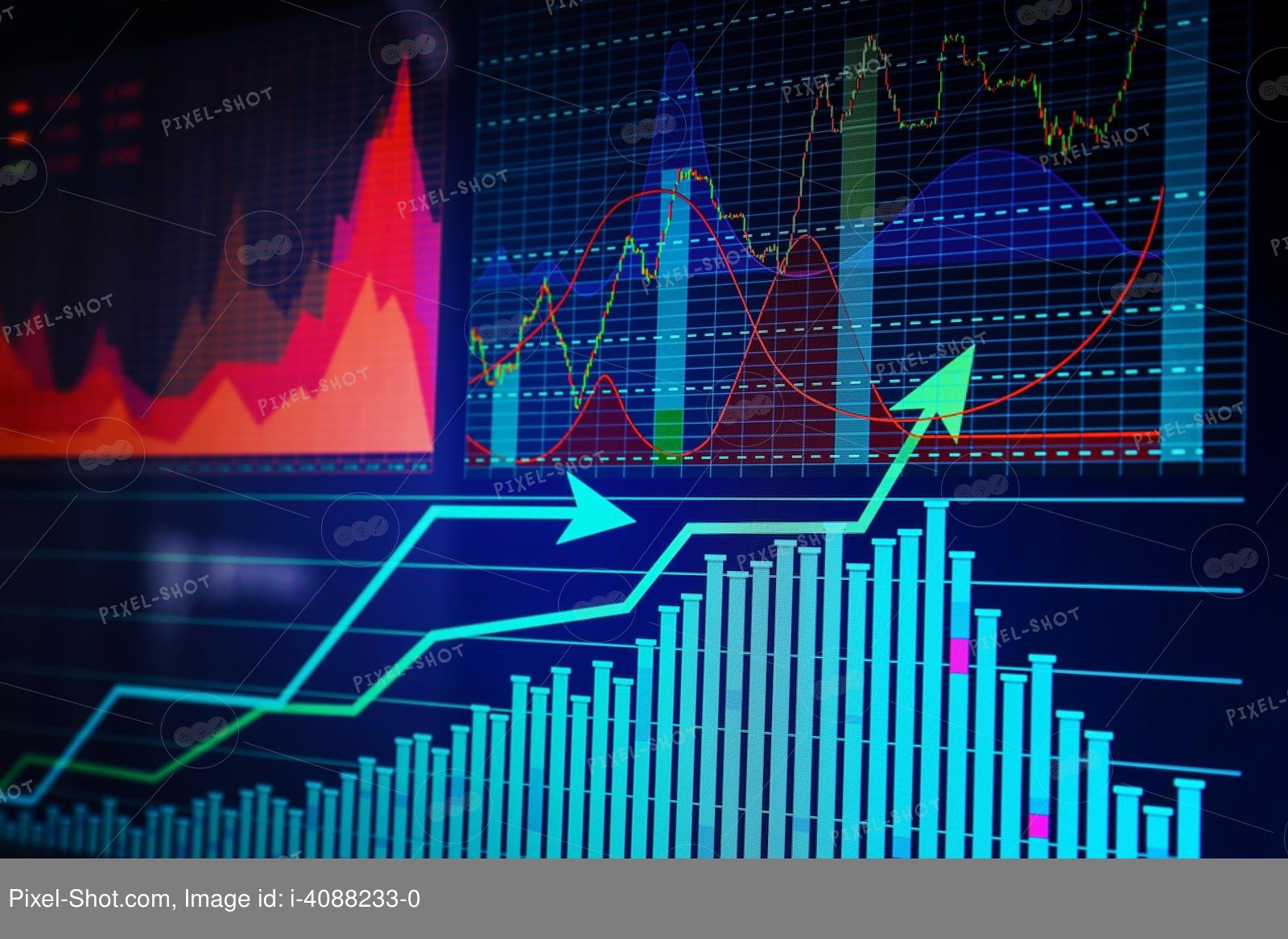 Market Outlook and Future Price Predictions