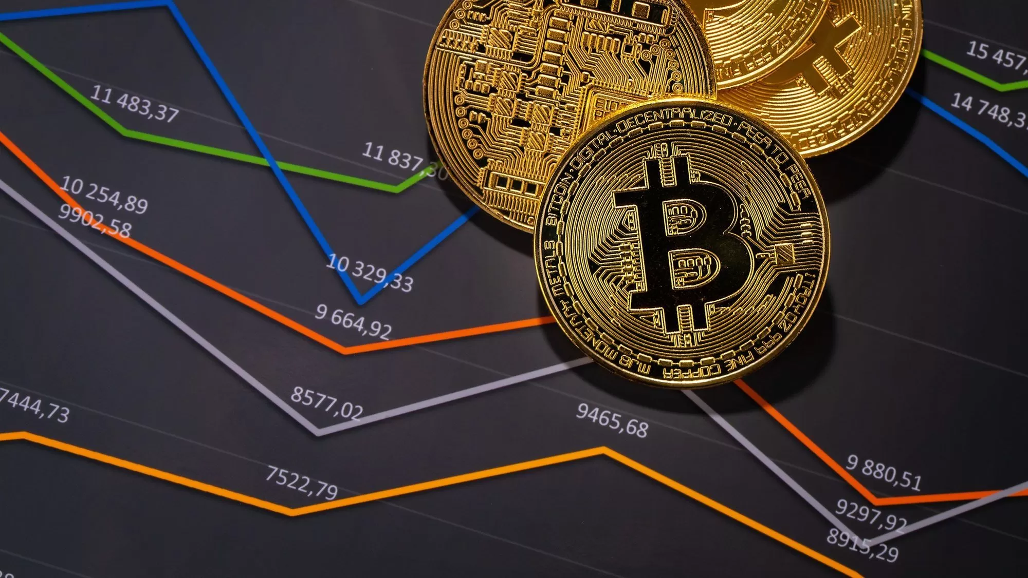 Professional Bitcoin Price Analysis 2025