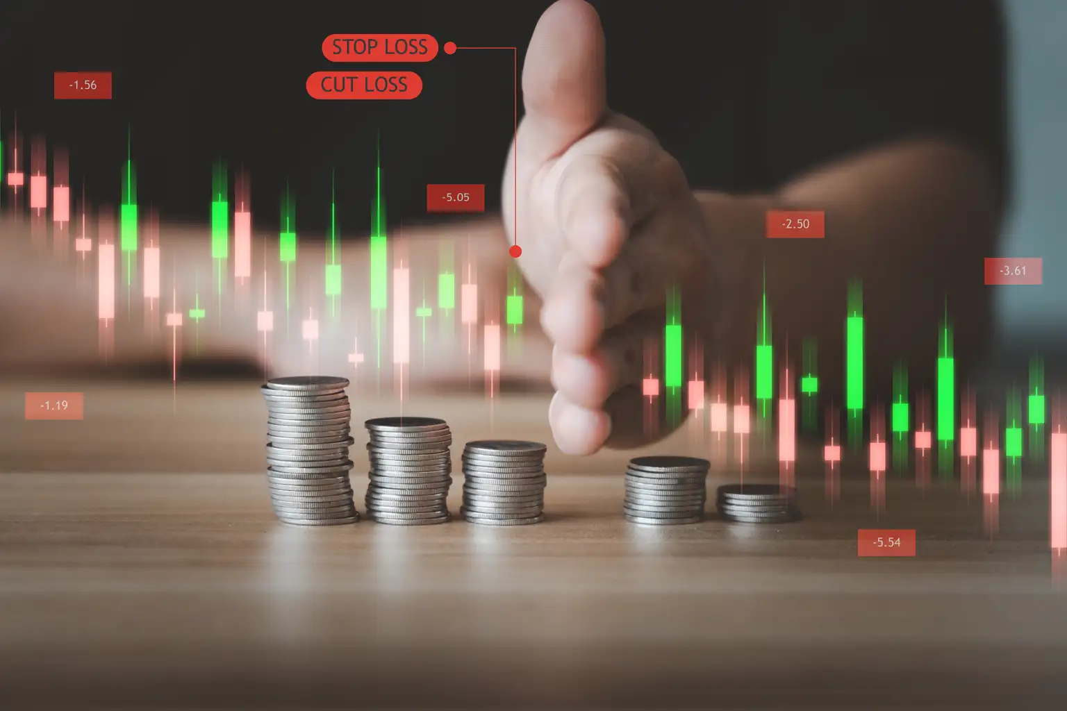 Risk Management in Bitcoin Swing Trading