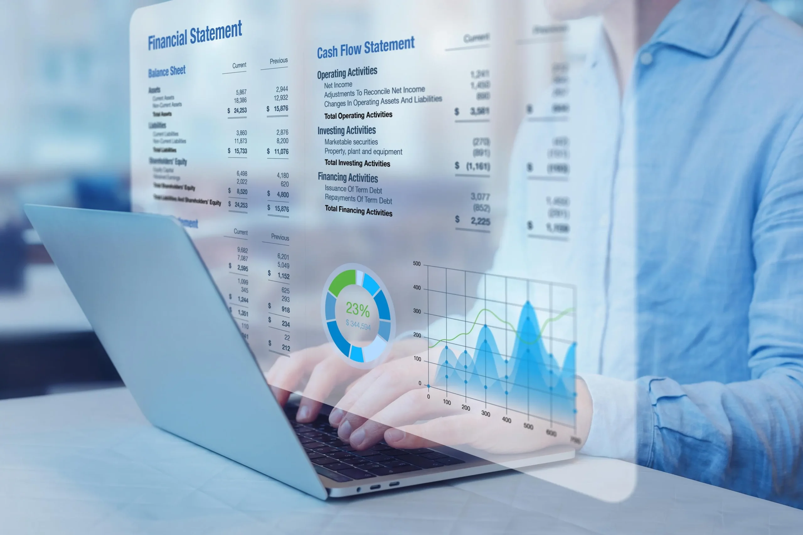 Types of Certified Financial Planner Services Available