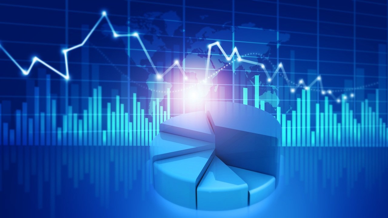 Market Analysis and Future Outlook